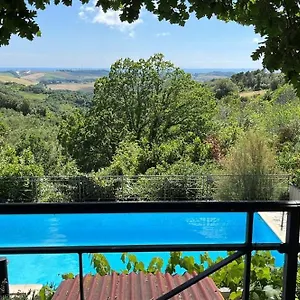  Villa Antonella